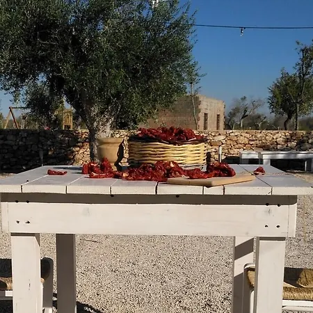 Masseria Fulcignano Lantgård *